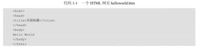 一个HTML网页hellworld.htm