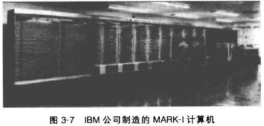 MARK-I计算机在哈佛大学正式运行