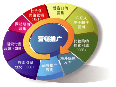 加密安全兜底：企业网站AI管理的落地路径与安全实操指南